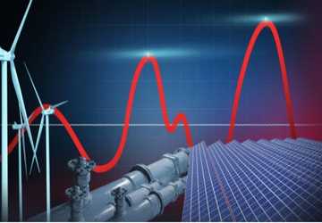 Analyzing the Shift Toward Renewable Energy in Utility Stocks